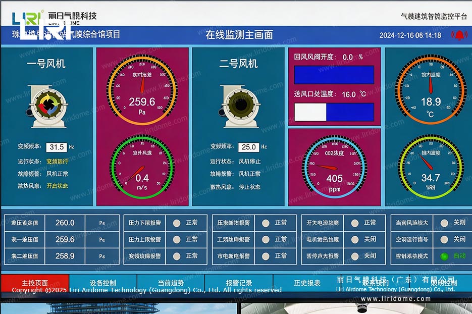 Liri air dome remote monitoring dashboard with fan, air pressure, temperature and CO2 readings