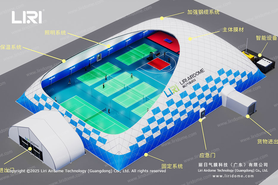 Cutaway diagram of Liri air dome sports venue showing membrane, lighting, insulation and smart equipment
